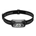 Rechargeable Waterproof Fishing Headlamp Light