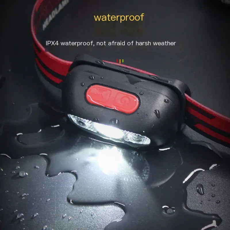 Rechargeable Waterproof Fishing Headlamp Light
