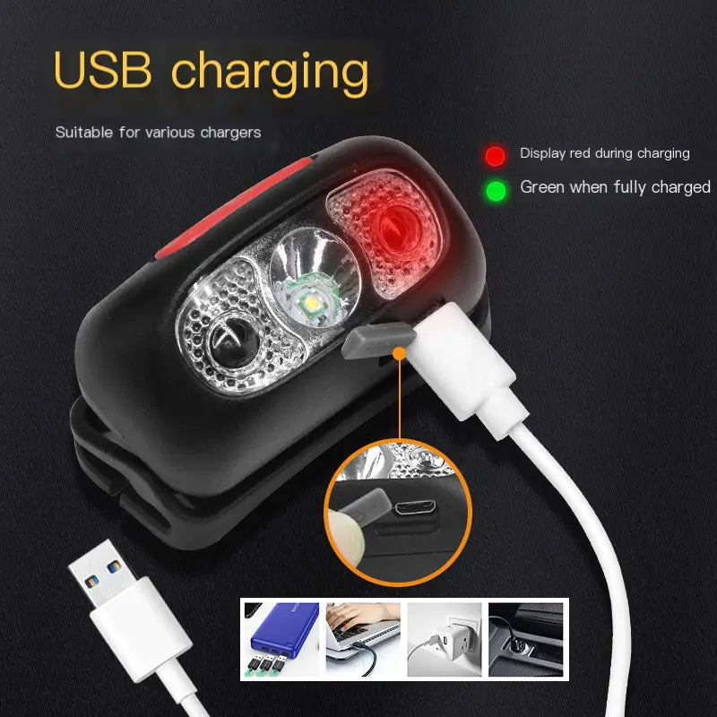 Rechargeable Waterproof Fishing Headlamp Light